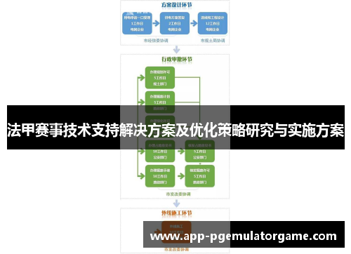 法甲赛事技术支持解决方案及优化策略研究与实施方案