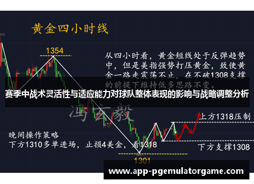 赛季中战术灵活性与适应能力对球队整体表现的影响与战略调整分析