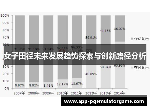 女子田径未来发展趋势探索与创新路径分析