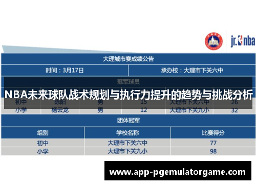 NBA未来球队战术规划与执行力提升的趋势与挑战分析