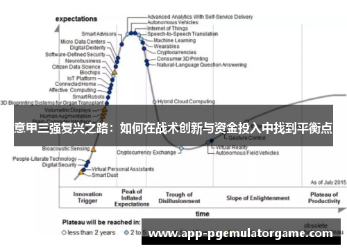 意甲三强复兴之路：如何在战术创新与资金投入中找到平衡点