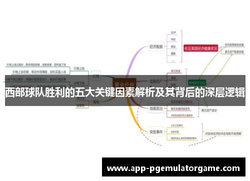 西部球队胜利的五大关键因素解析及其背后的深层逻辑