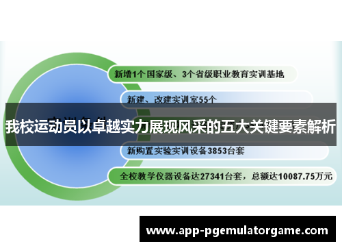 我校运动员以卓越实力展现风采的五大关键要素解析