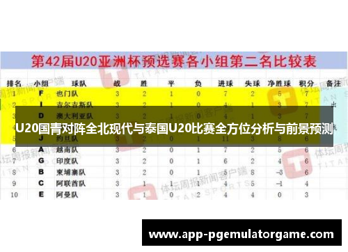 U20国青对阵全北现代与泰国U20比赛全方位分析与前景预测