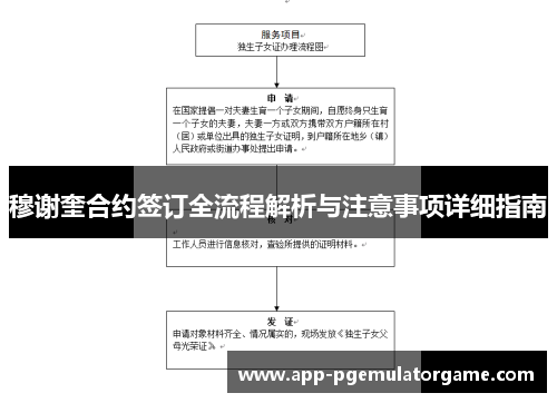 穆谢奎合约签订全流程解析与注意事项详细指南