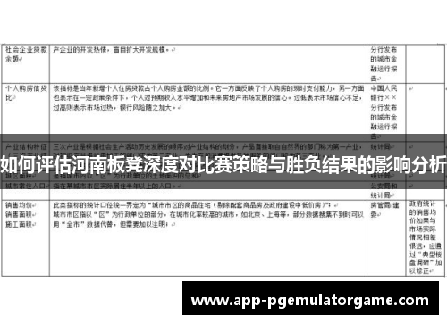 如何评估河南板凳深度对比赛策略与胜负结果的影响分析