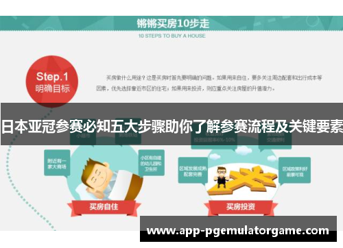 日本亚冠参赛必知五大步骤助你了解参赛流程及关键要素