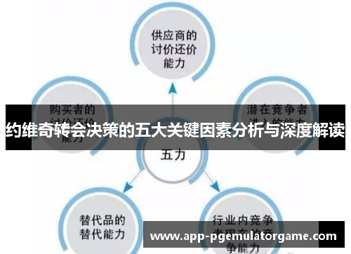 约维奇转会决策的五大关键因素分析与深度解读
