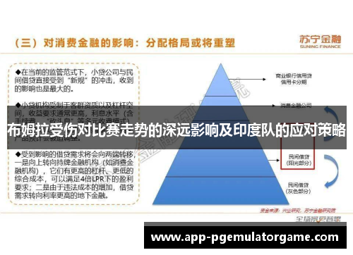 布姆拉受伤对比赛走势的深远影响及印度队的应对策略