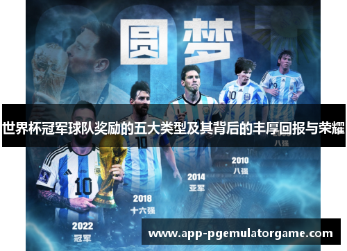 世界杯冠军球队奖励的五大类型及其背后的丰厚回报与荣耀