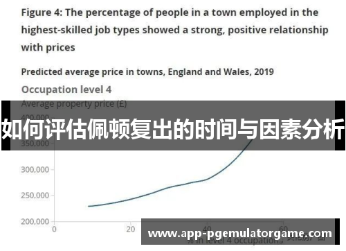 如何评估佩顿复出的时间与因素分析