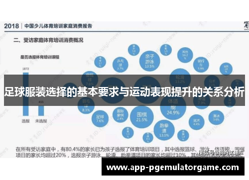 足球服装选择的基本要求与运动表现提升的关系分析