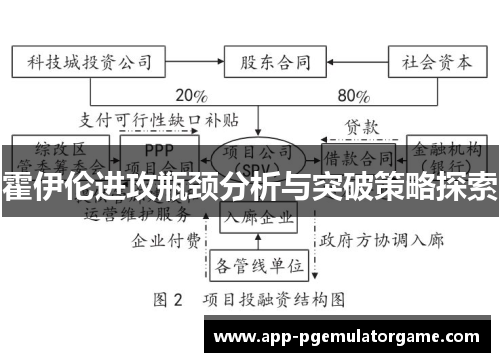 霍伊伦进攻瓶颈分析与突破策略探索