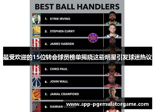 最受欢迎的15位转会球员榜单揭晓这些明星引发球迷热议