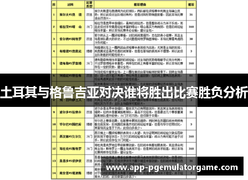 土耳其与格鲁吉亚对决谁将胜出比赛胜负分析