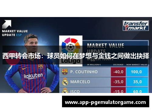 西甲转会市场：球员如何在梦想与金钱之间做出抉择