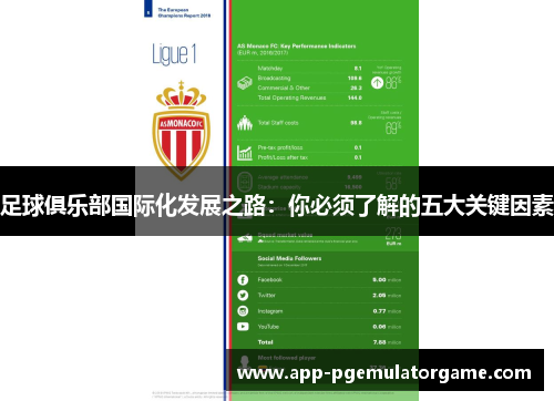 足球俱乐部国际化发展之路：你必须了解的五大关键因素