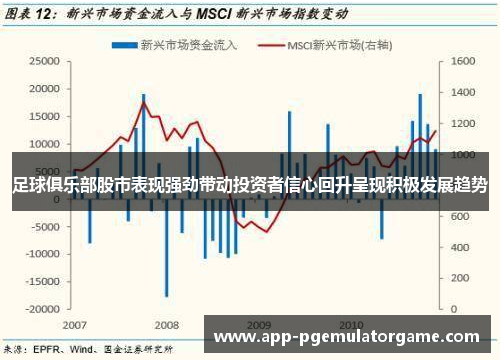 足球俱乐部股市表现强劲带动投资者信心回升呈现积极发展趋势