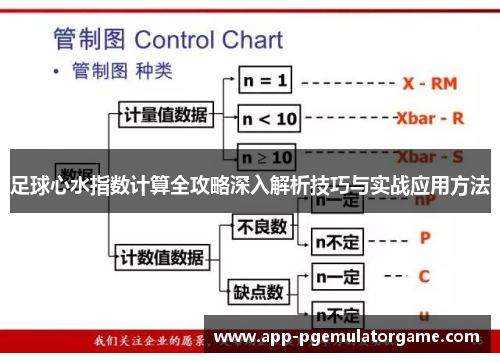 足球心水指数计算全攻略深入解析技巧与实战应用方法