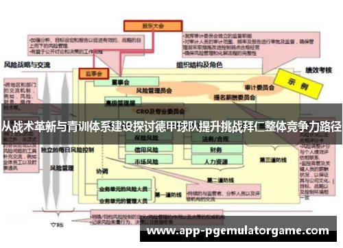 从战术革新与青训体系建设探讨德甲球队提升挑战拜仁整体竞争力路径