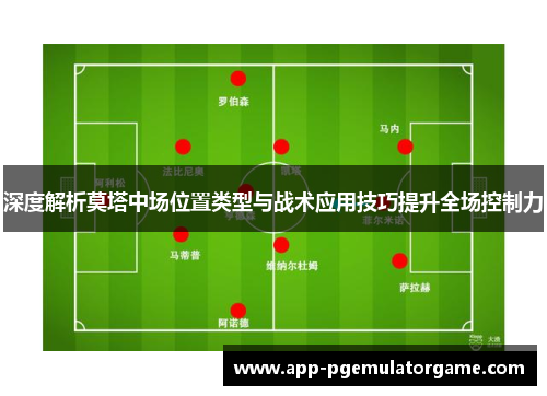 深度解析莫塔中场位置类型与战术应用技巧提升全场控制力