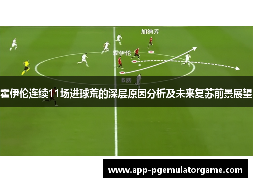 霍伊伦连续11场进球荒的深层原因分析及未来复苏前景展望