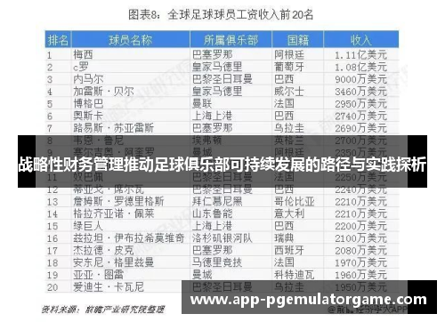 战略性财务管理推动足球俱乐部可持续发展的路径与实践探析