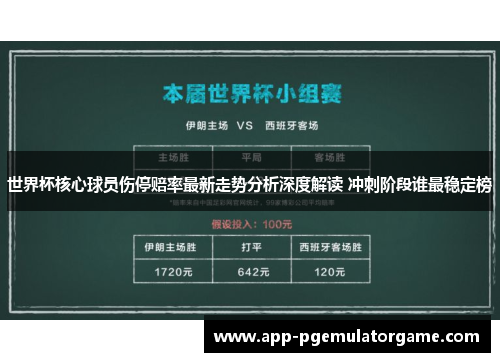 世界杯核心球员伤停赔率最新走势分析深度解读 冲刺阶段谁最稳定榜