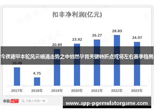今夜德甲本轮风云暗涌走势之中悄然孕育关键转折点或将左右赛季格局