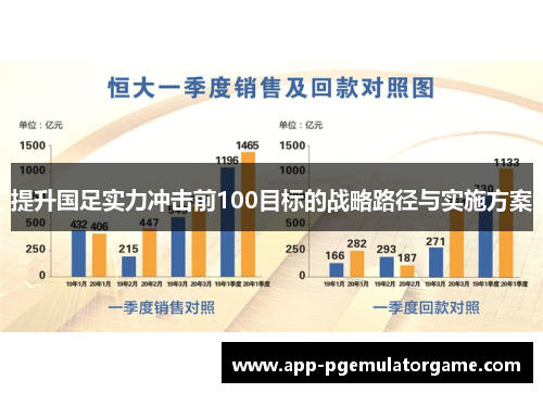 提升国足实力冲击前100目标的战略路径与实施方案