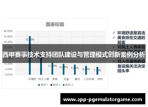 西甲赛事技术支持团队建设与管理模式创新案例分析