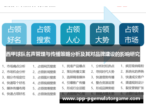 西甲球队名声管理与传播策略分析及其对品牌建设的影响研究
